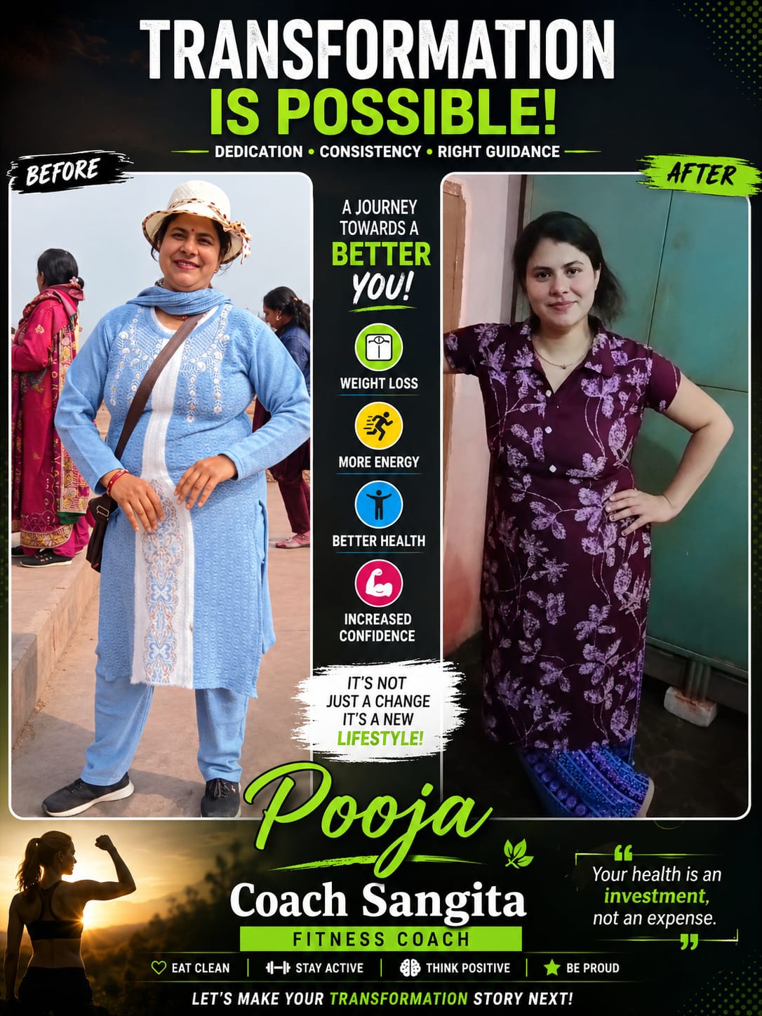 Wellness Transformation